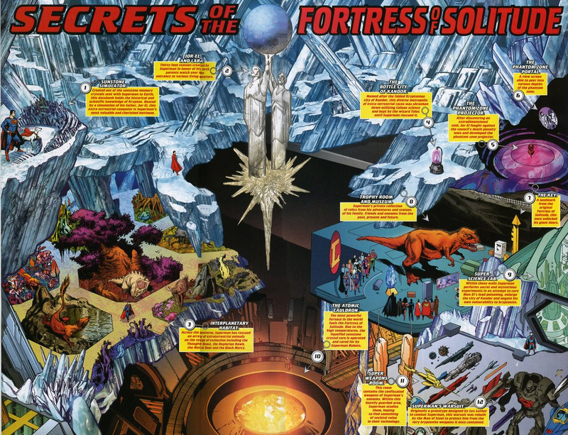 Illustration for article titled Top Five High-Tech Lairs of Evil Masterminds (OK, a Few Good Masterminds Too)
